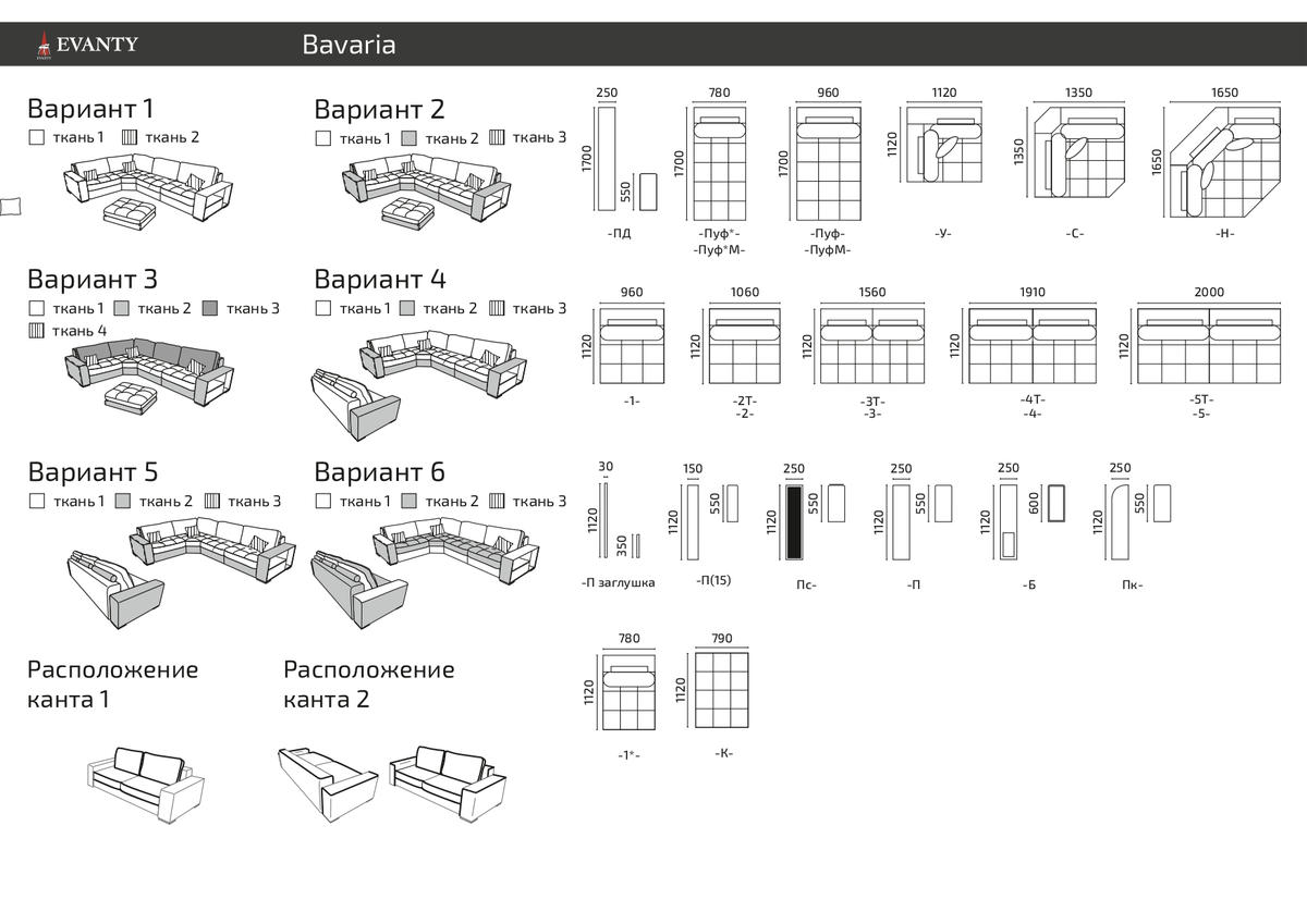 Варианты кроя